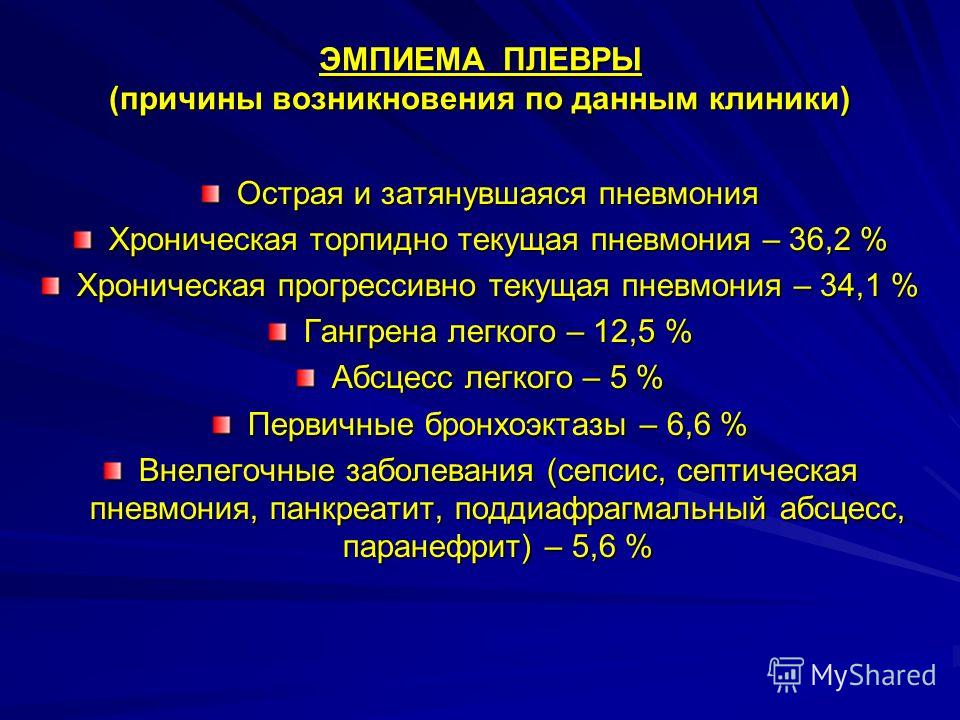 Как выявить пневмонию. Острая эмпиема плевры классификация. Эмпиема легкого клиника. Хроническая эмпиема плевры классификация. Хроническая эмпиема плевры клиника.