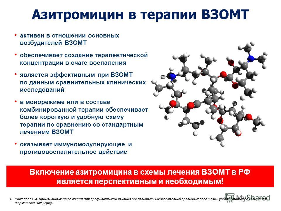 Азитромицин применение. Азитромицин доза пневмония. Азитромицин при пневмонии у взрослых. Антибиотик от коронавируса Азитромицин. Антибиотики при коронавирусе Азитромицин.