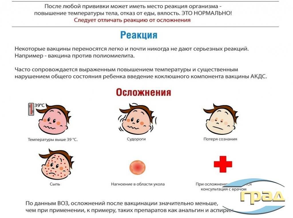 Прививка акдс последствия. Аллергические реакции после прививок. КПК (корь, краснуха, паротит);. Какая реакция на прививки у детей. Аллергия на прививку у детей.