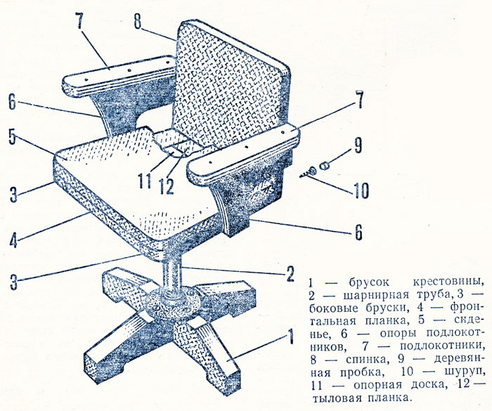 Верхние части кресел. Стул крутящийся чертеж. Стулья с крутящимся механизмом. Составные части стула. Чертежи самодельных стульев.