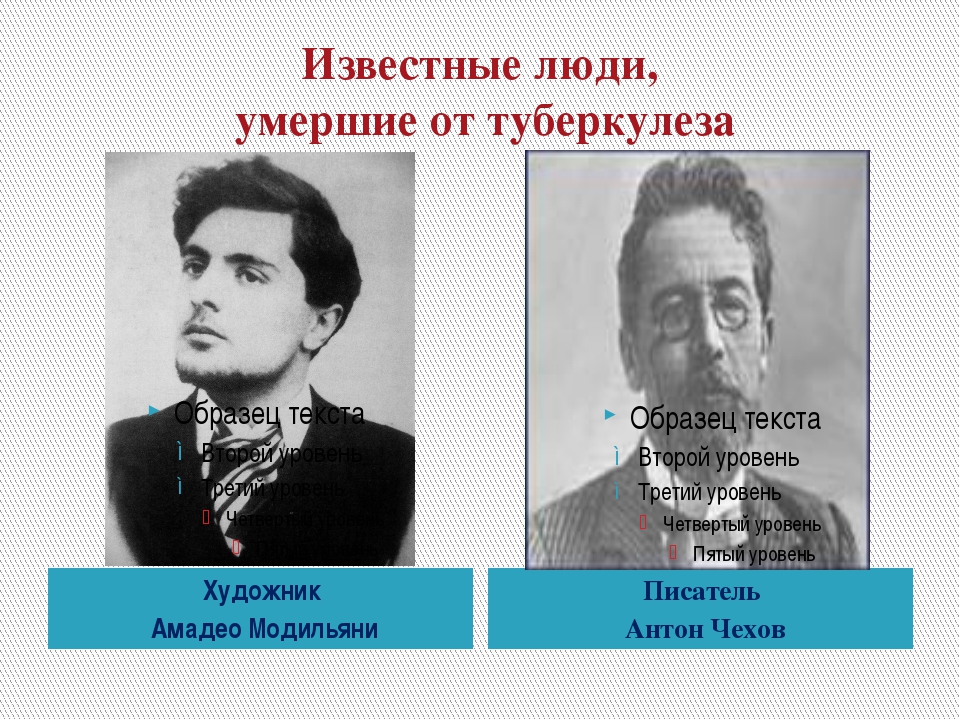 Туберкулез раньше. Известные люди погибшие от туберкулеза. Смерть от туберкулеза знаменитостей. Знаменитые люди болевшие туберкулезом.