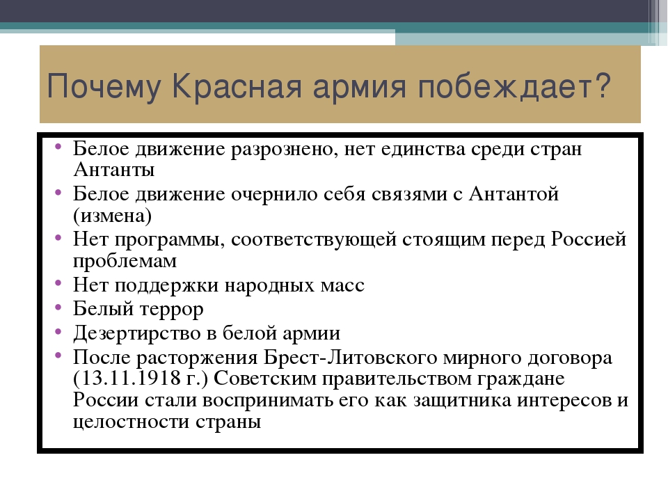 Причины белого движения. Почему победили красные. Почему выиграли красные в гражданской войне. Почему красная армия победила в гражданской войне. Почему красные победили белых в гражданской войне.