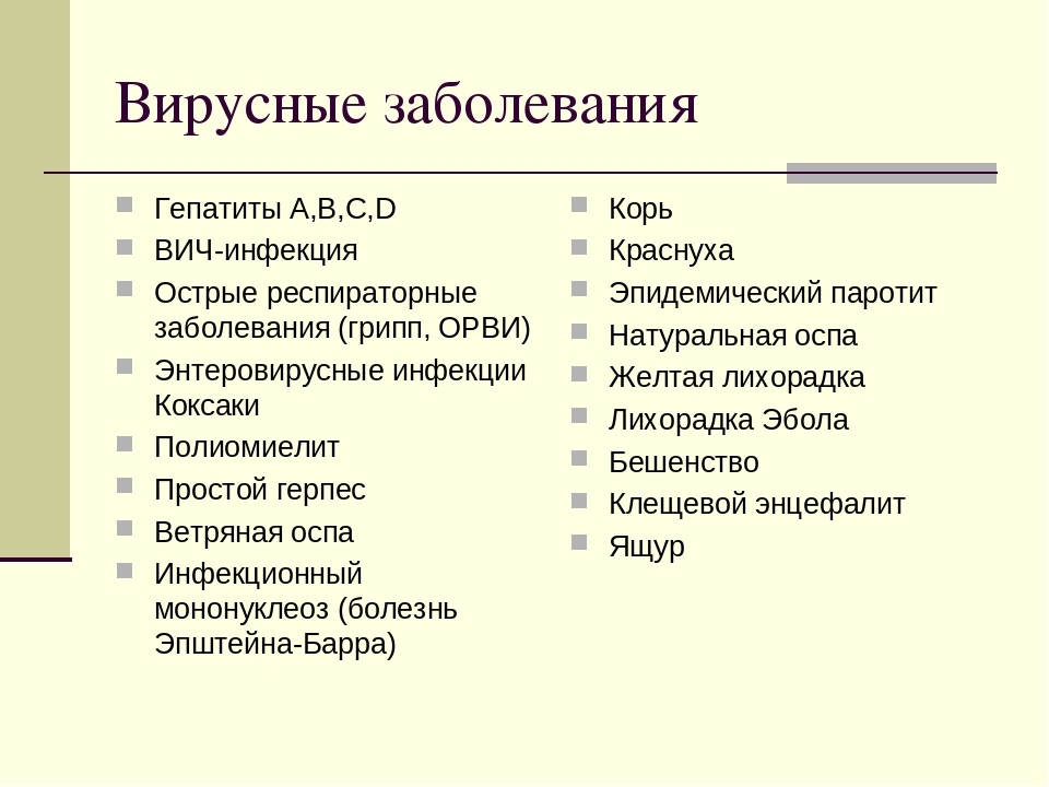 По какому обязательному признаку название вирус было отнесено к компьютерным программам