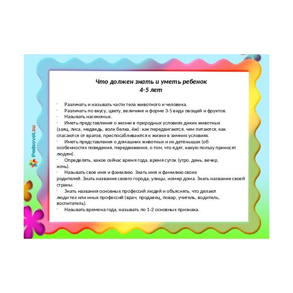 5 лет что должен знать. Что должен уметь ребёнок в 4-5 лет памятка для родителей. Что должен уметь ребенок 4-5 лет. Что должен уметь ребёнок в 4 года памятка для родителей. Консультация для родителей что должен знать и уметь ребёнок 4 5 лет.