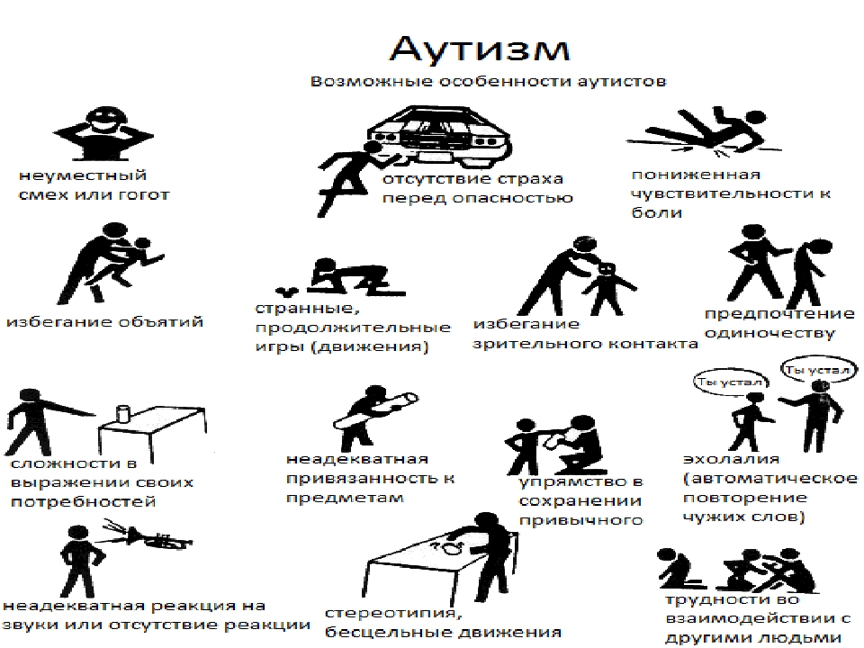 Признаки аутизма в год