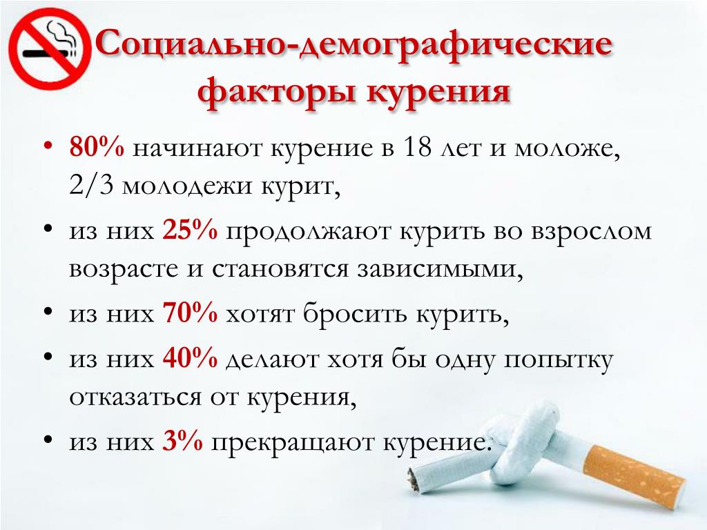 Бросил курить запор. Отказ от курения. Как отказать от курения. Как уменьшить тягу к курению.