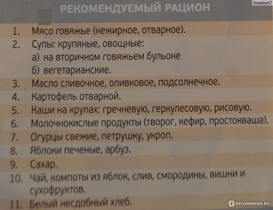 Что можно есть при крапивнице. Диета при крапивнице. Гипоаллергенная диета при крапивнице. Гипоаллергенная диета при крапивнице у взрослых. Диета при аллергии крапивница у детей.