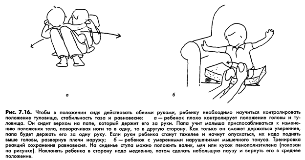 Положение оба. Тренировка сидения детей с ДЦП. Положение сидя ребенок. Упражнения чтобы научить ребенка сидеть.