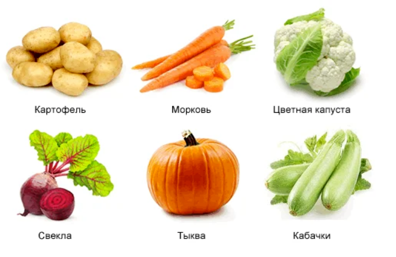 Список овощей разрешенных при панкреатите. Фрукты и овощи разрешенные при панкреатите. Продукты при панкреатите. Какие фрукты можно есть при панкреатите. Фрукты для печени и поджелудочной