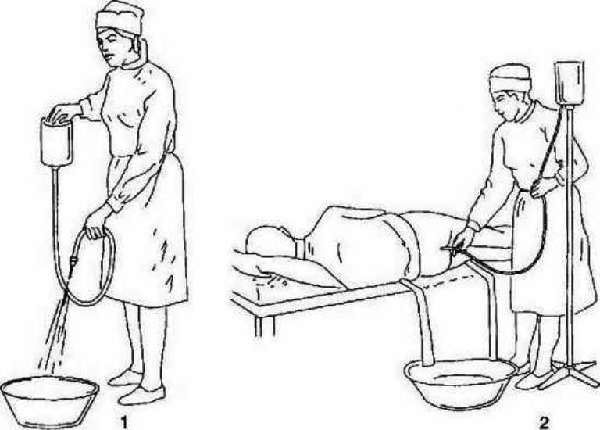 Клизма для лежачего больного