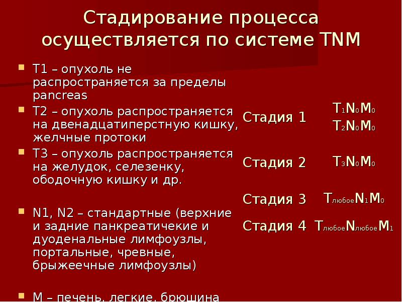 Онкология расшифровка. Стадии опухолевого процесса по системе TNM. TNM поджелудочной железы. TNM опухоль поджелудочной железы. Стадия опухоли по TNM.