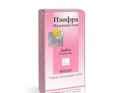 Изофра