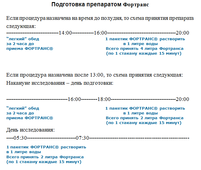 Перед фкс. Подготовка перед колоноскопией кишечника фортрансом. Фортранс схема колоноскопия. Фортранс схема приема препарата. Фортранс схема перед колоноскопией кишечника.