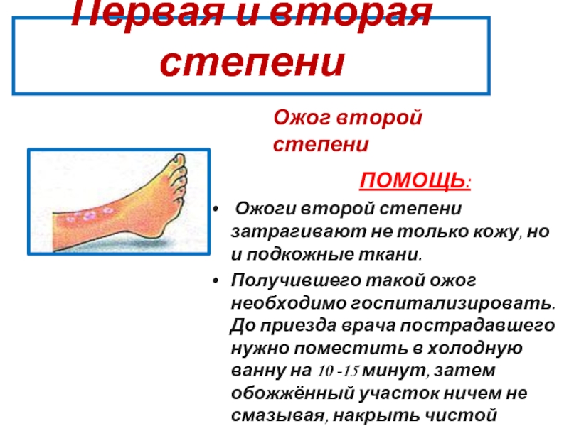 При ожоге третьей степени необходимо