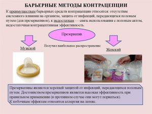 Барьерные методы контрацепции