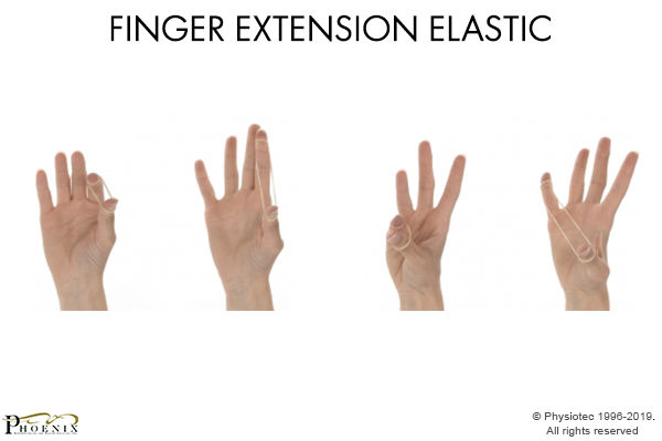Finger Extension Elastic
