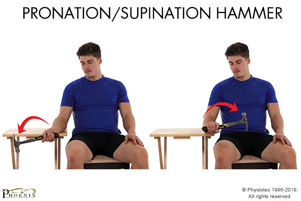 Pronation/Supination Hammer